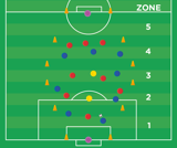 Flemming Pedersen Favoritøvelse Flemming Pedersen Favoritøvelse